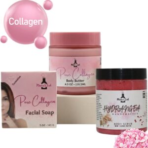 Collagen Bundle